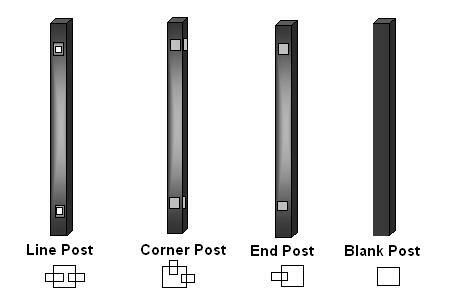 Aluminum line post